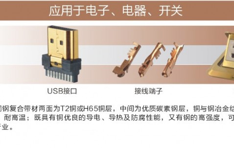 雪鄉(xiāng)景區(qū)大年初三將閉園？不實(shí)