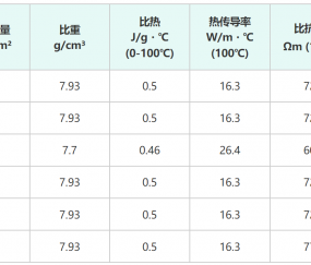 美烏總統再通話談妥兩大問題