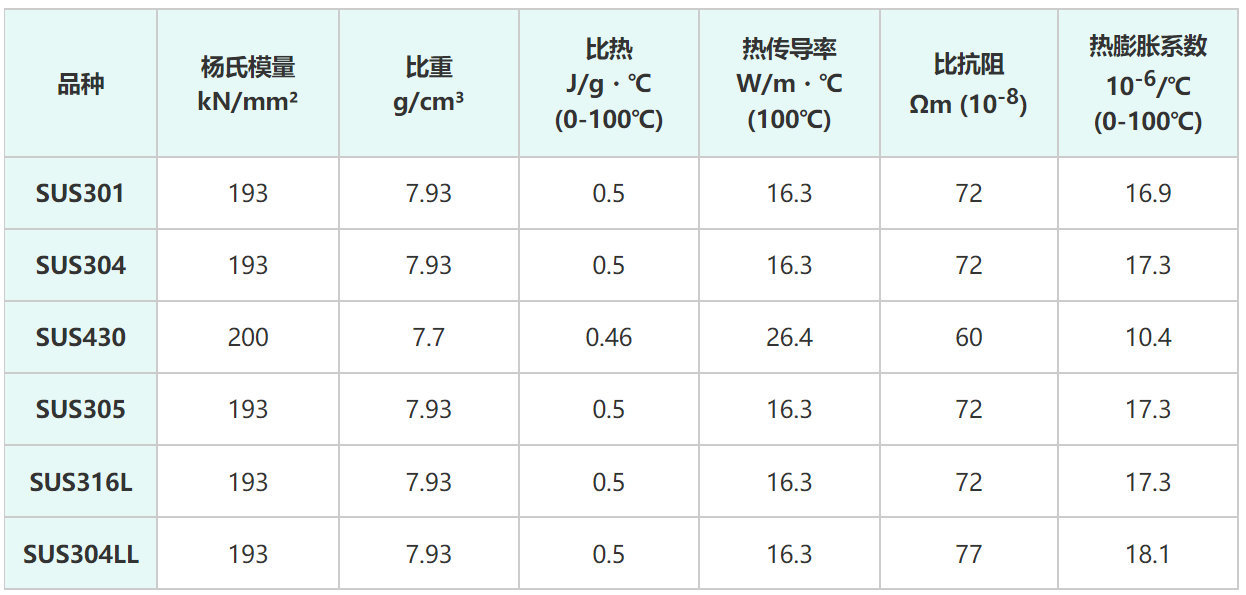 “汪峰定律”又靈驗了